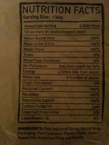 Bag nutrition Bag nutrition