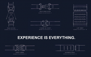 Experience is everything Experience is everything