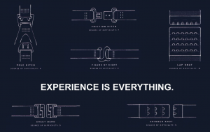 Experience is everything