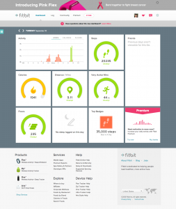 fb dashboard