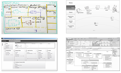 invensys5