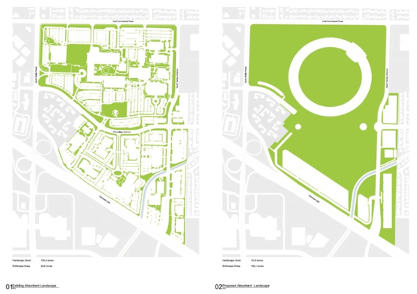 Current green space on Appleâ€™s campus vs proposed green space